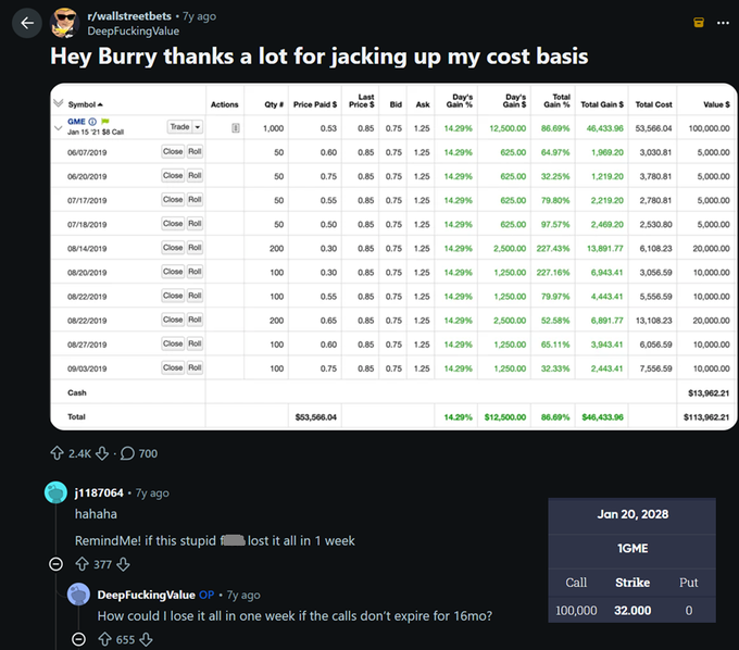 The image shows a birthday message for @TheRoaringKitty. It was posted on social media at the time of his birthday, which was January 2021, with an initial $8 strike price and an expected price after one week. This information is relevant to the current post because it appears that someone has sent a screenshot or text summary from the original post using the data related to the post's content. The main focus should be on understanding the context behind this message and how it connects to the discussion in the social media post, which is about trading positions based on price fluctuations.
