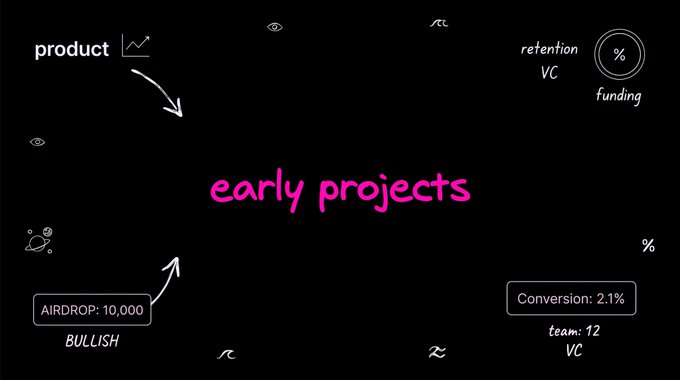 Dark infographic with pink handwritten text 'early projects' surrounded by business/tech terms like 'product', 'retention', 'VC funding', 'AIRDROP: 10,000 BULLISH', and 'Conversion: 2.1%'.