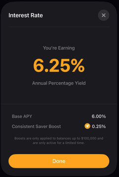 A mobile app screen displaying an interest rate of 6.25% Annual Percentage Yield, broken down into a 6.00% Base APY plus a 0.25% Consistent Saver Boost.
