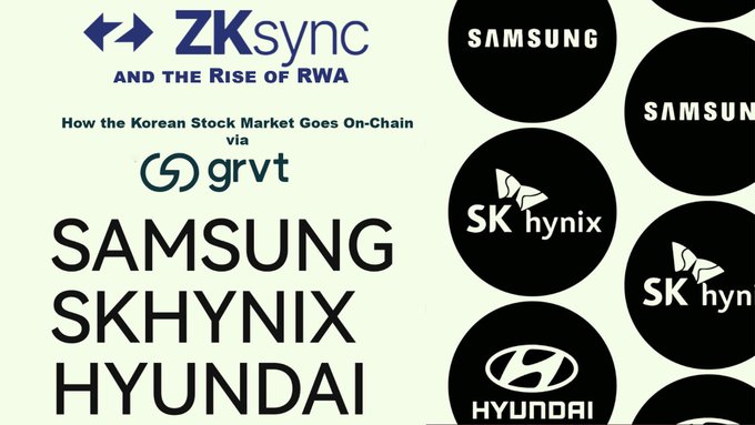 The image features a poster with a white background that displays logos for Samsung, Hyundai, and RWA (Real World Assets). The text on the poster reads "How the Korean Stock Market Goes On-chain via GVRT". This suggests that there is an event or promotion related to cryptocurrencies in progress.