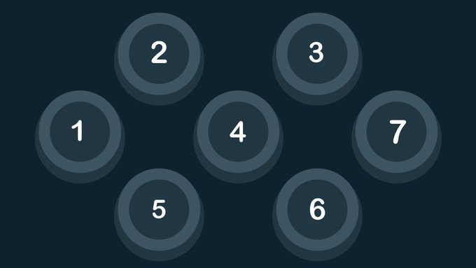 Seven dark blue numbered circles (1–7) are arranged in a scattered pattern against a dark background, resembling a selection grid for a "Where is the Mole?" interactive game where viewers choose a number to reveal the hidden mole and win a tip.