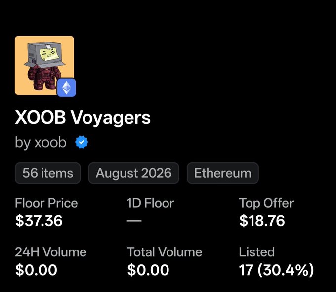A screenshot of the XOOB Voyagers NFT collection page by xoob on Ethereum, showing 56 items, a floor price of $37.36, top offer of $18.76, and 24H volume of $0.00.