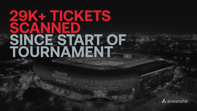 The image presents an advertisement for a World Cup-related event at Avalanche stadium. The text suggests that the tickets are sold "Real tickets" but they may also require "Real QR code scans". In addition, there's information about how many fans were present at the watch party and that it has already been completed. The primary focus of this image is to highlight the World Cup-related event by displaying a screenshot of the stadium from an aerial view.