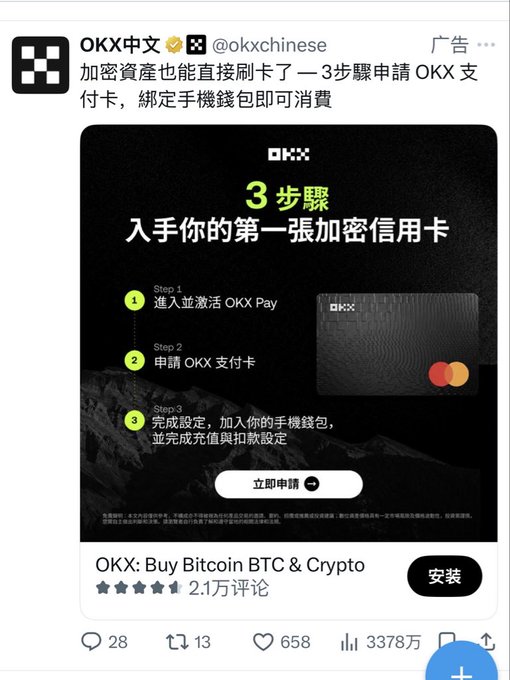 The image shows a Twitter/X advertisement from OKX中文 (@okxchinese) promoting their OKX crypto payment card in 3 simple steps: activate OKX Pay, apply for the card, and complete settings on a mobile wallet, featuring a Mastercard-branded card design. The ad has 658 likes and 3,378万 (33.78 million) views, relating to the user's post about frequently encountering OKX U Card ads but being unable to find the application entry point in the app.