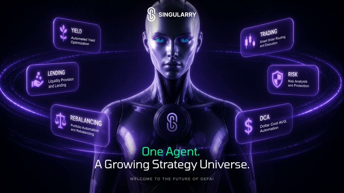 A promotional graphic for 'Singularity' DeFi platform featuring an AI/humanoid figure surrounded by feature modules including YIELD, TRADING, LENDING, RISK, REBALANCING, and DCA, with tagline 'One Agent. A Growing Strategy Universe.'