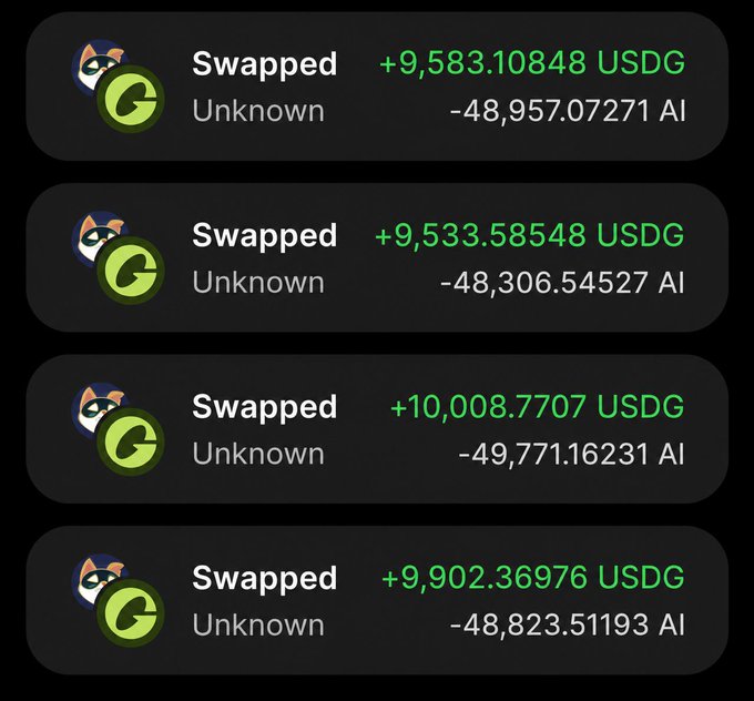 The image shows four swap transactions where "Unknown" tokens were exchanged for USDG (+9,583.10848, +9,533.58548, +10,008.7707, and +9,902.36976 USDG) in exchange for AI tokens (-48,957.07271, -48,306.54527, -49,771.16231, and -48,823.51193 AI), visually confirming the poster's strategy of repeatedly swapping $AI for USDG as the token's value continues to climb.