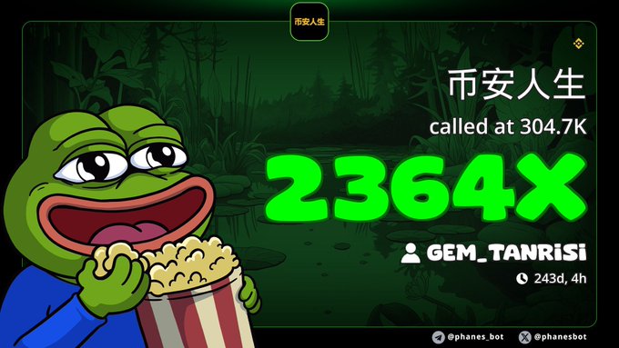 A Pepe the Frog character holds popcorn while the image celebrates a 2364X return on the memecoin "币安人生" (Binance Life), called at 304.7K by user GEM_TANRISI 243 days ago. The Turkish caption translates to "Our Binance Life PNL was this, let's see if we can beat this with marscoin," reflecting the holder's excitement about their massive gains and curiosity about whether a new coin (marscoin) can outperform this winning trade.