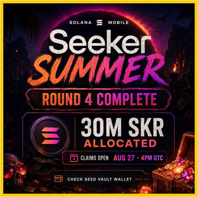 A promotional graphic for Solana Mobile's "Seeker Summer" campaign announcing that Round 4 is complete, with 30M SKR allocated to players and claims opening August 27 at 4PM UTC via the Seed Vault Wallet, visually aligned with the post's details.