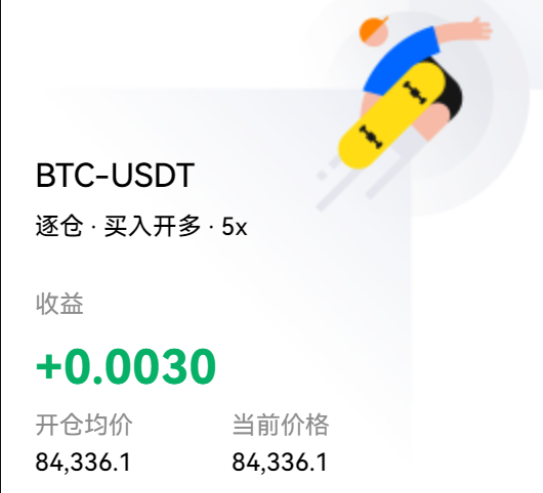 A trading card displays a BTC-USDT long position (5x leverage) opened at $84,336.1, currently showing a +0.0030 profit, reflecting the user's decision to go long on Bitcoin based on signs of bottoming out and a held retracement near $83k.