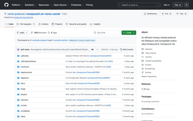 A screenshot of a GitHub repository page for 'rome-protocol / compound-on-rome-comet', described as 'An efficient money market protocol for Ethereum and compatible chains (aka Compound III, Compound v3).'