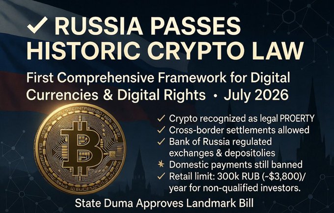 News graphic announcing 'RUSSIA PASSES HISTORIC CRYPTO LAW' from July 2026, detailing key provisions including crypto recognized as legal property, cross-border settlements allowed, Bank of Russia regulated exchanges, domestic payments banned, and a retail limit of 300k RUB (~$3,800)/year for non-qualified investors.