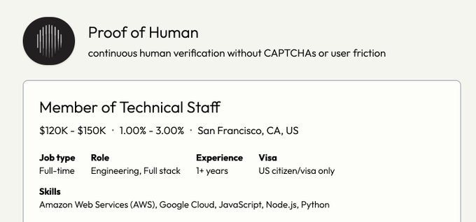A job listing for 'Proof of Human' (a continuous human verification platform) seeking a 'Member of Technical Staff' based in San Francisco, CA, offering $120K-$150K salary with 1.00%-3.00% equity, requiring AWS, Google Cloud, JavaScript, Node.js, and Python skills.