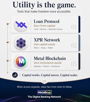 A Metallicus promotional graphic titled "Utility is the game" listing three blockchain services: Loan Protocol (01) for earning from capital, XPR Network (02) for using capital easily, and Metal Blockchain (03) for owning upside, with the tagline "Capital works. Capital moves. Capital scales."