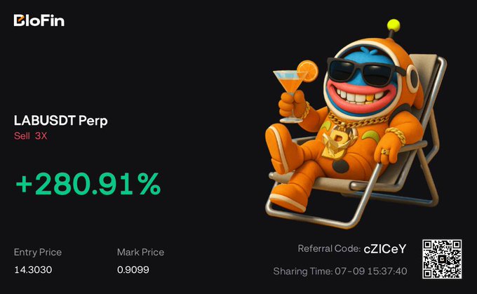 A BloFin trading graphic displays a massive +280.91% gain on a LABUSDT Perp "Sell 3X" position, with the entry price of 14.3030 dropping to a mark price of 0.9099. The accompanying caption claims the trade turned $14.30 into $0.90 and promotes BITSHARKS as the source for catching such crypto gains.