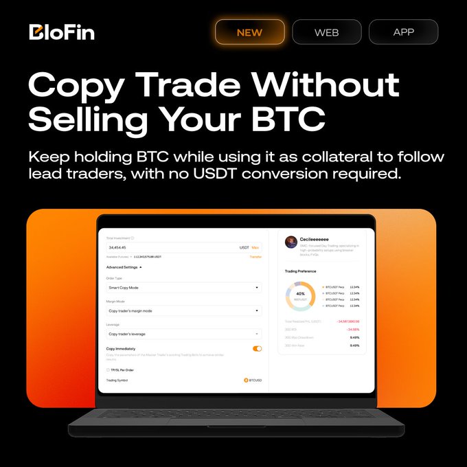 The image is a BloFin promotional banner advertising "Copy Trade Without Selling Your BTC," featuring a laptop displaying a copy trading interface with a 34,454.45 USDT total investment and a 40% max ROI indicator for a trader named "Cecileeeeee." It supports the post's message by visually emphasizing that users can keep their BTC holdings while using them as collateral to follow top traders on the platform.