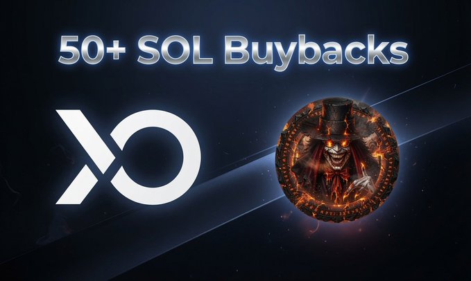 The image features a graphic design featuring two white logos against a black background. The first logo is a white x followed by an o, representing a payment gateway or browser for an online store called "xona". Above this logo, there's another white circle with a red background and a black outline, which also represents the word "buybacks" in white letters. The image provides text at the top that reads "50+ sol buybacks", while below it is the phrase "fly wheel that works, chart says the same".