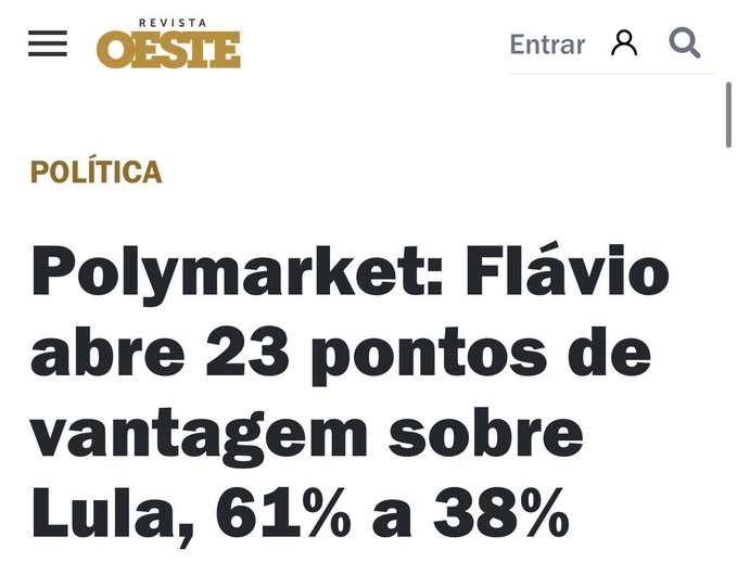 The image is a screenshot from Revista Oeste's website under the "POLÍTICA" (Politics) section, with the headline "Polymarket: Flávio abre 23 pontos de vantagem sobre Lula, 61% a 38%" (Polymarket: Flávio opens 23-point lead over Lula, 61% to 38%). This relates to the post's question about Polymarket's track record in predicting Brazilian elections, referencing one of the platform's notable forecasting misses involving Flávio (likely Flávio Dino) versus Lula.