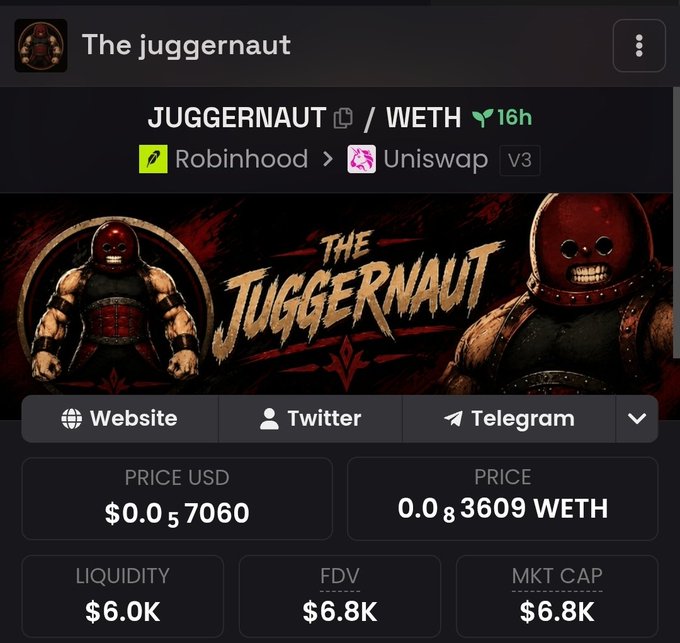 A screenshot of a cryptocurrency tracker page for "The juggernaut" token (JUGGERNAUT/WETH) shows a Robinhood-to-Uniswap V3 liquidity route with a market cap and FDV of $6.8K, a price of $0.0₅7060 USD (0.0₈3609 WETH), and $6.0K liquidity—aligning with the post's claim of a ~7K MC and referencing the contract address and the promoter's suggestion that this small-cap token could follow $PONS as a runner.