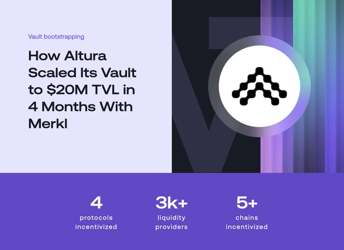 A purple and white box displays a logo for Altura, a cryptocurrency exchange, with the text "How Altura scaled its vault to 20M TVL in 4 months With Merkle".