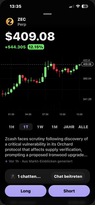 The image shows a black phone screen displaying a graph with stock market information, specifically displaying a price chart for ZEC and another currency such as US dollar. The text on the screen reads "zcash 40,908.8", indicating that zcash is priced at $40,891.78 according to some sources, or in terms of bitcoin value, it's worth 40,908.8 ZEC.