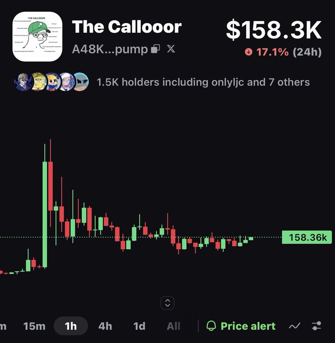 A Pump.fun chart shows **$Callooor (A48K…pump)** at **$158.3K**, down **17.1% (24h)**, with **1.5K holders**. The post jokes that anyone who publicly calls out $Callooor will receive a Pump.fun callout stimulus.