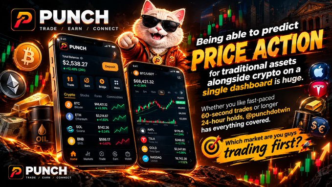 A promotional graphic for Punch features a sunglasses-wearing cat in an orange hoodie alongside two smartphones displaying crypto and traditional asset trading dashboards, with visible BTC price of $2,538.27, BTC/USDT at $68,421.32, and tickers including ETH, SOL, BNB, AAPL, TSLA, GOOG, and NASDAQ. The image reinforces the post's message by visually showcasing how Punch unifies fast-paced crypto trading (like BTC) with traditional market assets on a single dashboard.
