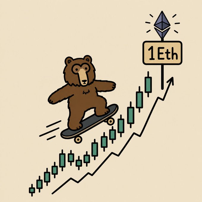 "This is coded 1 @ThePenimals = 1 Eth".