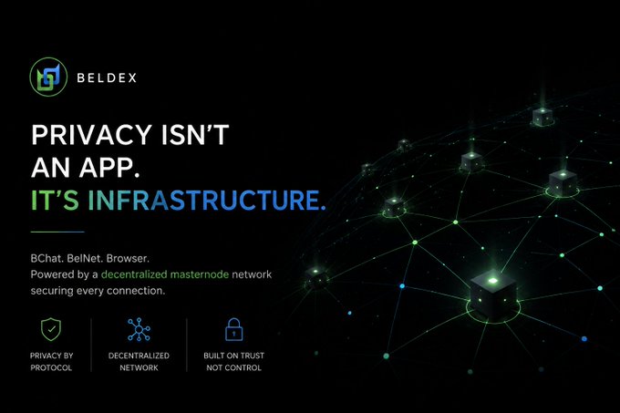 A promotional graphic for BELDEX cryptocurrency with the slogan 'PRIVACY ISN'T AN APP. IT'S INFRASTRUCTURE,' highlighting features like BChat, BelNet, and Browser powered by a decentralized masternode network.
