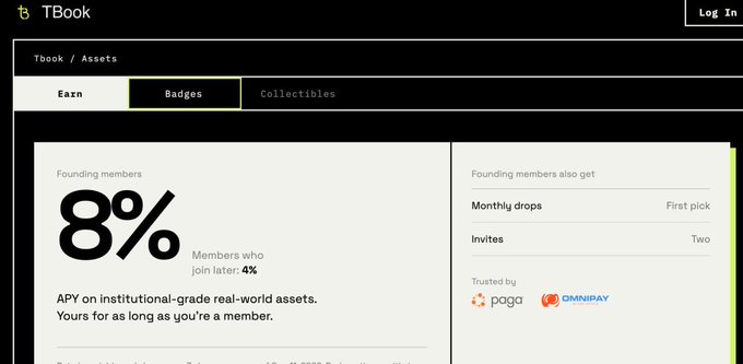 A screenshot of the TBook platform's "Assets" page displaying a Founding Members offer highlighting 8% APY (versus 4% for later members) on institutional-grade real-world assets, with additional perks including first pick on monthly drops and two invites, trusted by Poga and OmniRay—matching the post's promotion of the 8% APY Founding Member opportunity.