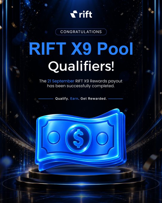 Celebratory graphic from 'rift' announcing 'RIFT X9 Pool Qualifiers!' and stating the 21 September RIFT X9 Rewards payout has been completed.