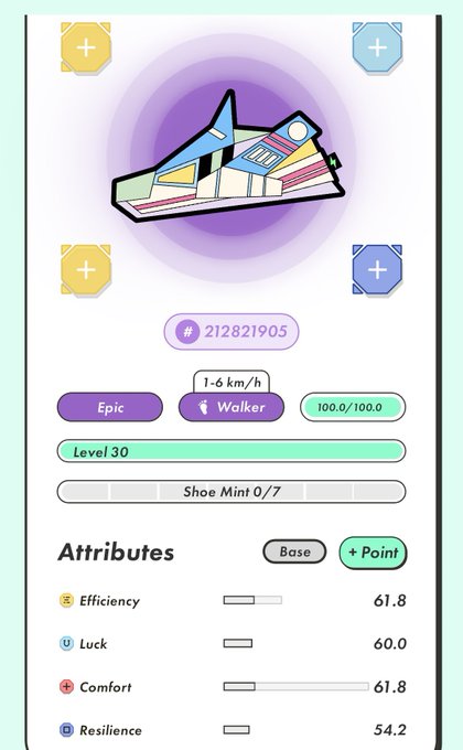 A digital NFT sneaker trading card displaying a colorful high-top shoe with details including ID #212821905, 1-6 km/h speed, Epic rarity, Walker type, 100.0/100.0 status, Level 30, and attributes showing Efficiency 61.8, Luck 60.0, Comfort 61.8, and Resilience 54.2.