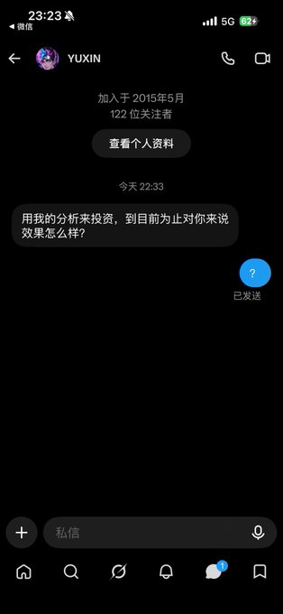An Instagram direct message screenshot from YUXIN received at 22:33, in Chinese, asking about using their analysis for investing.