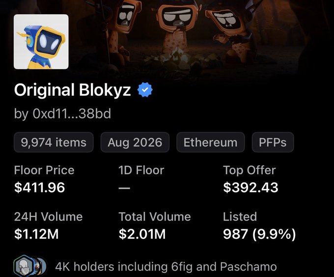 A mobile screenshot of an NFT collection page for 'Original Blokyz' with 9,974 items on Ethereum, showing a floor price of $411.96 and 24H volume of $1.12M.