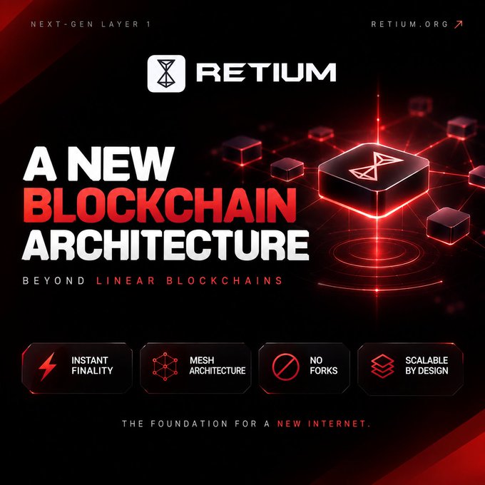 A promotional graphic for 'RETIUM' (retium.org) advertising 'A NEW BLOCKCHAIN ARCHITECTURE' and 'BEYOND LINEAR BLOCKCHAINS,' highlighting features like Instant Finality, Mesh Architecture, No Forks, and Scalable by Design.