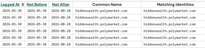 In this image, we see a screenshot of an advertisement for a trademark application titled "POLY" with multiple rows and columns displaying various information such as dates, names or descriptions, and logos. The text indicates that the application process is still ongoing, although the team has not abandoned it yet. This could mean they are actively seeking public opinion, developing new concepts, or refining existing ideas for future trademark applications. Additionally, a CMO confirms key expectations from the community, which could be essential in ensuring a successful launch of the intellectual property.