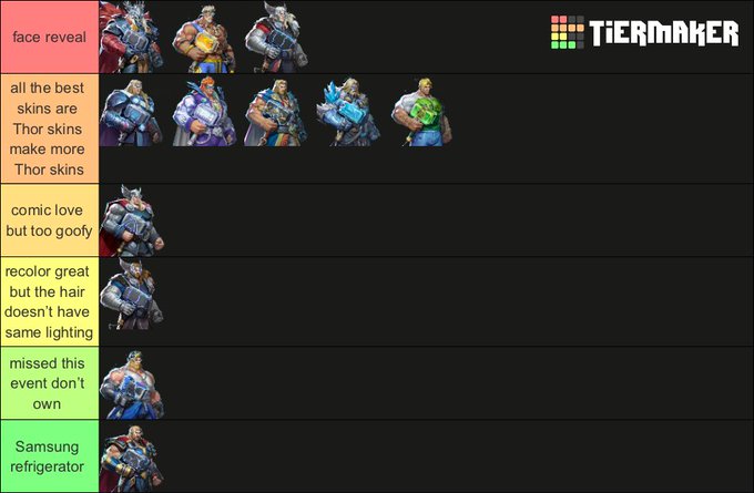 A TierMaker tier list ranking Thor skins from Overwatch 2, with categories labeled "face reveal," "all the best skins are Thor skins make more Thor skins," "comic love but too goofy," "recolor great but the hair doesn't have same lighting," "missed this event don't own," and "Samsung refrigerator," guiding players on which Thor skins are worth their in-game currency.