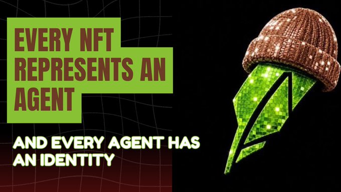 The image features a green checkmark-style "WIF" logo wearing a brown knit beanie next to bold text reading "EVERY NFT REPRESENTS AN AGENT AND EVERY AGENT HAS AN IDENTITY," visually reinforcing RobinWifHAT's concept of NFTs as AI agents with on-chain identities (ERC-8004) rather than mere collectibles.