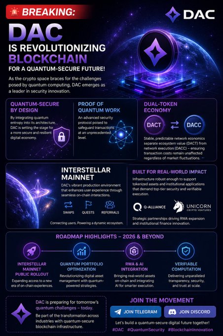 An infographic poster titled 'BREAKING: DAC IS REVOLUTIONIZING BLOCKCHAIN FOR A QUANTUM-SECURE FUTURE!' detailing DAC's features including Quantum-Secure by Design, Proof of Quantum Work, Dual-Token Economy (DACT and DACC), Interstellar Mainnet, and a 2026 & Beyond roadmap, with hashtags #DAC #QuantumSecurity #BlockchainInnovation and links to join Telegram and Discord.