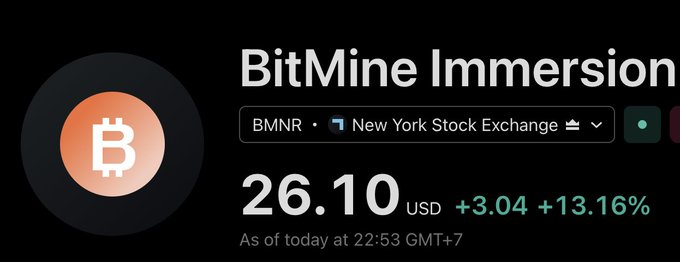A stock ticker displays BitMine Immersion (BMNR) on the New York Stock Exchange at $26.10 USD, up $3.04 or 13.16% as of 22:53 GMT+7. The image visually supports the post's bullish sentiment about $BMNR and $ETH, showcasing BMNR's strong single-day gain.