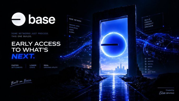 A Base blockchain promotional graphic featuring 'EARLY ACCESS TO WHAT'S NEXT' with a glowing blue portal, listing features like 'FASTER SETTLEMENTS', 'LOWER COSTS', and 'REAL ONCHAIN UTILITY'.