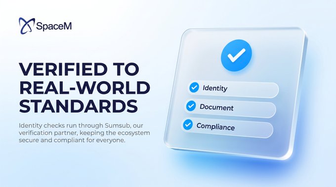 A promotional graphic for SpaceM titled "VERIFIED TO REAL-WORLD STANDARDS" featuring checkmarks for Identity, Document, and Compliance, with text explaining that identity checks run through their partner Sumsub.