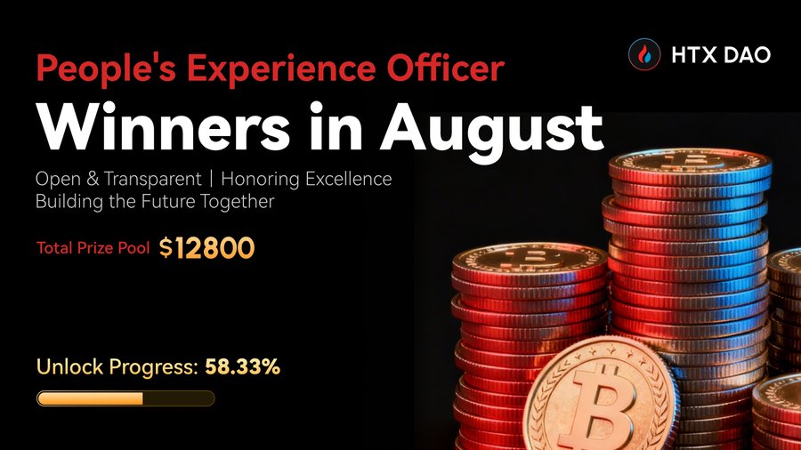A promotional banner for HTX DAO announcing 'People's Experience Officer Winners in August' with a total prize pool of $12,800 and an unlock progress of 58.33%, alongside an image of stacked Bitcoin-style coins.