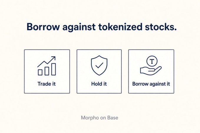 An informational graphic titled 'Borrow against tokenized stocks' showing three icon options: 'Trade it,' 'Hold it,' and 'Borrow against it,' with 'Morpho on Base' written at the bottom.