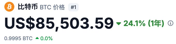 A Bitcoin (BTC) price tracker shows US$85,503.59 with a 24.1% annual decrease and 0.9995 BTC owned.