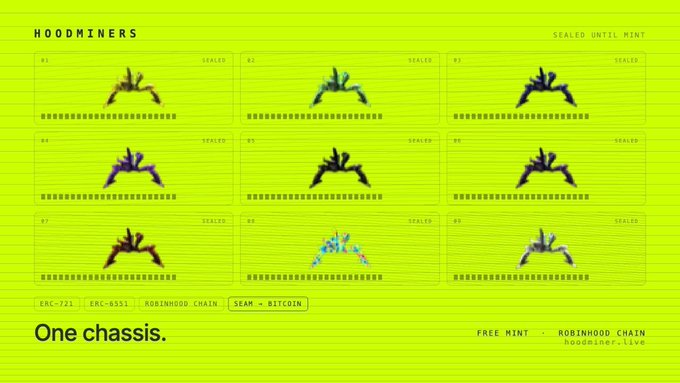 A yellow-green promotional graphic for "HOODMINERS" NFT collection on Robinhood Chain, displaying a grid of 9 pixelated arcade-style hooded miner figures labeled R1-R9, with text noting "One chassis," "Free Mint," and "Sealed Until Mint."
