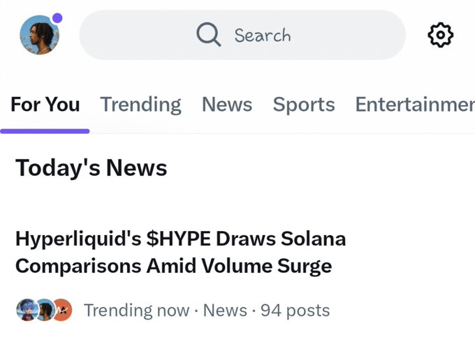 A mobile app screenshot showing a 'Today's News' section with the headline 'Hyperliquid's $HYPE Draws Solana Comparisons Amid Volume Surge' marked as Trending now with 94 posts.