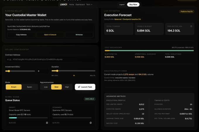 iaaUa's financial dashboard displays a detailed breakdown of Bitcoin transactions, including transaction fees and amounts.