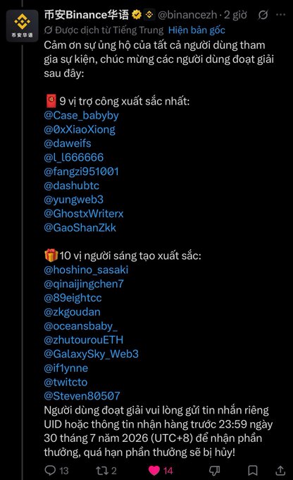 The image shows a Binance Vietnamese (币安Binance华语) post announcing winners of an event, listing 9 top contributors including @Case_babyboy, @daweifs, and @GhostxWriterx, plus 10 creative contributors including @hoshino_sasaki, @89eighthcc, and @GalaxySky_Web3, with a reminder to collect rewards by 23:59 on July 30 (UTC+8). The post relates to the caption by highlighting Gót's recognition by Binance's Chinese admin community, suggesting his dual appeal across Vietnamese and Chinese Binance user bases.