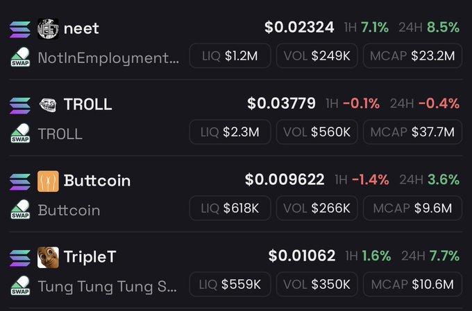 A list of Solana memecoins on a trading platform showing tickers like NEET ($0.02324), TROLL ($0.03779), Buttcoin ($0.009622), and TripleT ($0.01062) with their liquidity, volume, and market cap metrics, presented as normie-friendly memecoin picks for potential retail onboarding via Pump.fun.