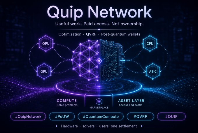 A digital promotional graphic for 'Quip Network' displays a glowing purple brain connected to circuits, with tags including '#QPU', '#GPU', '#PoUW', and '#QUIP'.
